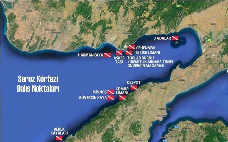 Where to Swim in Gallipoli